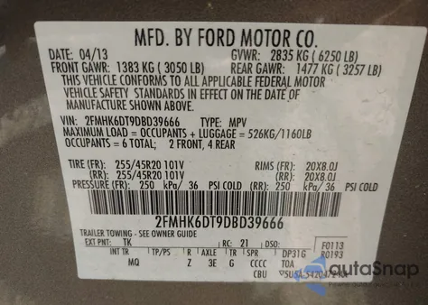 2013 Ford Flex Limited z USA, uszkodzony, nr VIN 2FMHK6DT9DBD39666